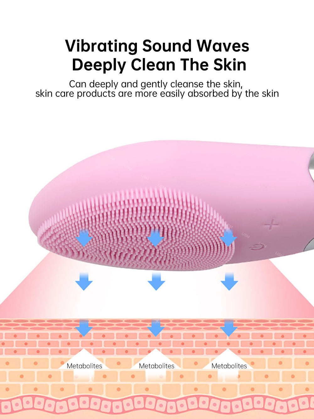 Sonic Facial Brush- Cepillo Facial Eléctrico
